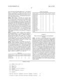 ANTI-PCSK9 ANTIBODIES WITH pH-DEPENDENT BINDING CHARACTERISTICS diagram and image