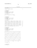 ANTI-PCSK9 ANTIBODIES WITH pH-DEPENDENT BINDING CHARACTERISTICS diagram and image