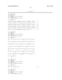 ANTI-PCSK9 ANTIBODIES WITH pH-DEPENDENT BINDING CHARACTERISTICS diagram and image