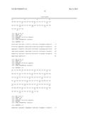 ANTI-PCSK9 ANTIBODIES WITH pH-DEPENDENT BINDING CHARACTERISTICS diagram and image