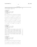 ANTI-PCSK9 ANTIBODIES WITH pH-DEPENDENT BINDING CHARACTERISTICS diagram and image