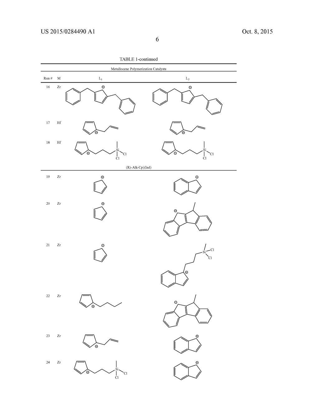 SUBSTITUTED ZIRCONOCENES CATALYSTS AND METHODS OF USE IN POLYMERIZATION     REACTIONS - diagram, schematic, and image 07