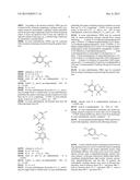 POLYMER LIGANDS FOR NANOPARTICLES diagram and image