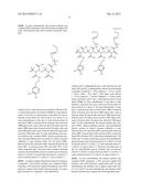 POLYMER LIGANDS FOR NANOPARTICLES diagram and image