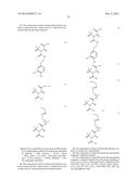 POLYMER LIGANDS FOR NANOPARTICLES diagram and image