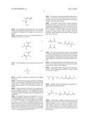 Use of a precipitated silica containing titanium and a specific coupling     agent in an elastomer composition diagram and image