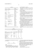 POLYSULFIDE MIXTURES, METHOD FOR THE PRODUCTION THEREOF, AND USE OF THE     POLYSULFIDE MIXTURES IN RUBBER MIXTURES diagram and image