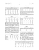 LOW TEMPERATURE IMPACT PROPERTIES IN PC-SILOXANE COPOLYMER BLEND WITH     BLACK AND WHITE COLOR CAPACITY diagram and image