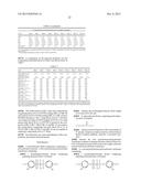 LOW TEMPERATURE IMPACT PROPERTIES IN PC-SILOXANE COPOLYMER BLEND WITH     BLACK AND WHITE COLOR CAPACITY diagram and image