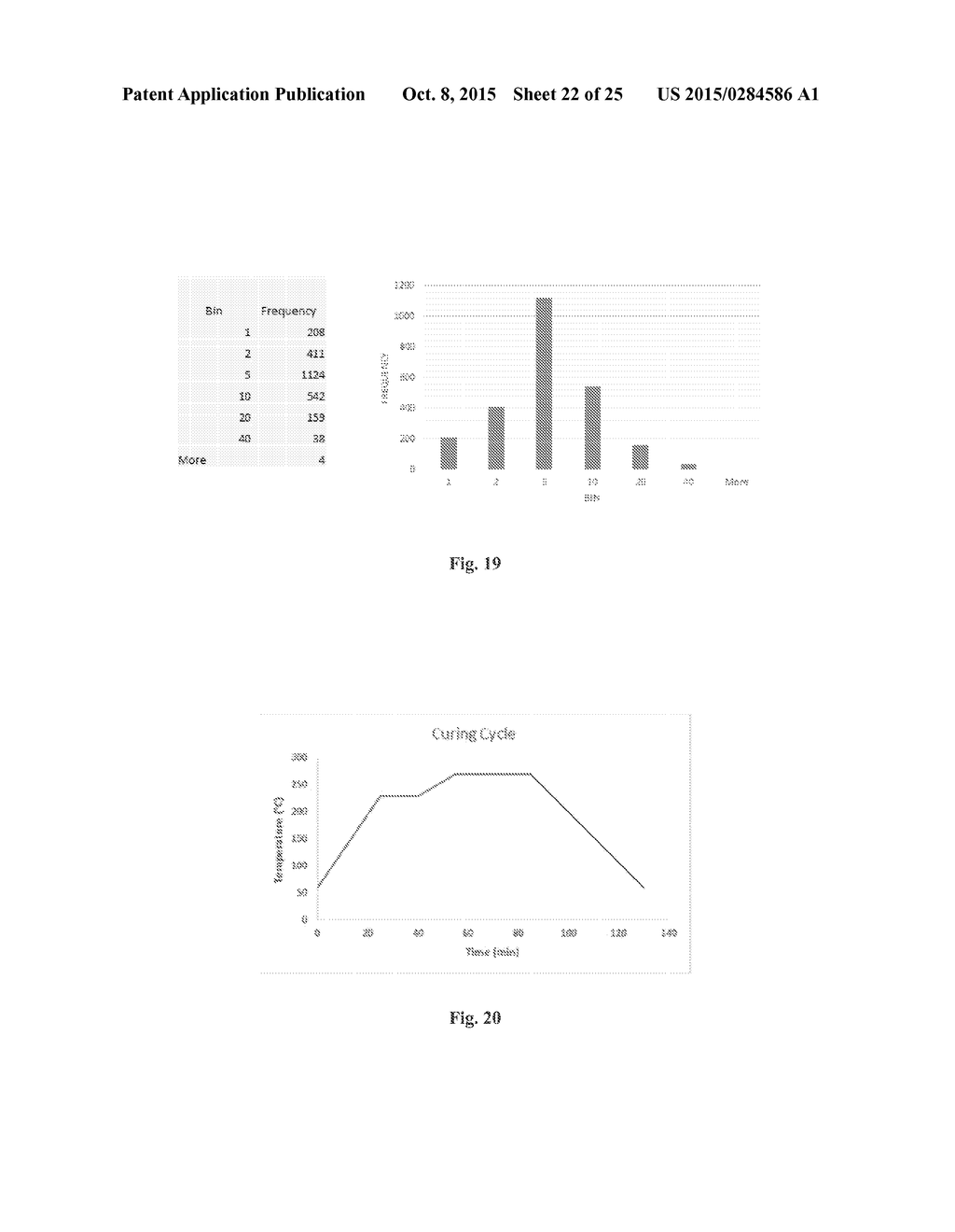 Polymer Coating System For Improved Tribological Performance - diagram, schematic, and image 23