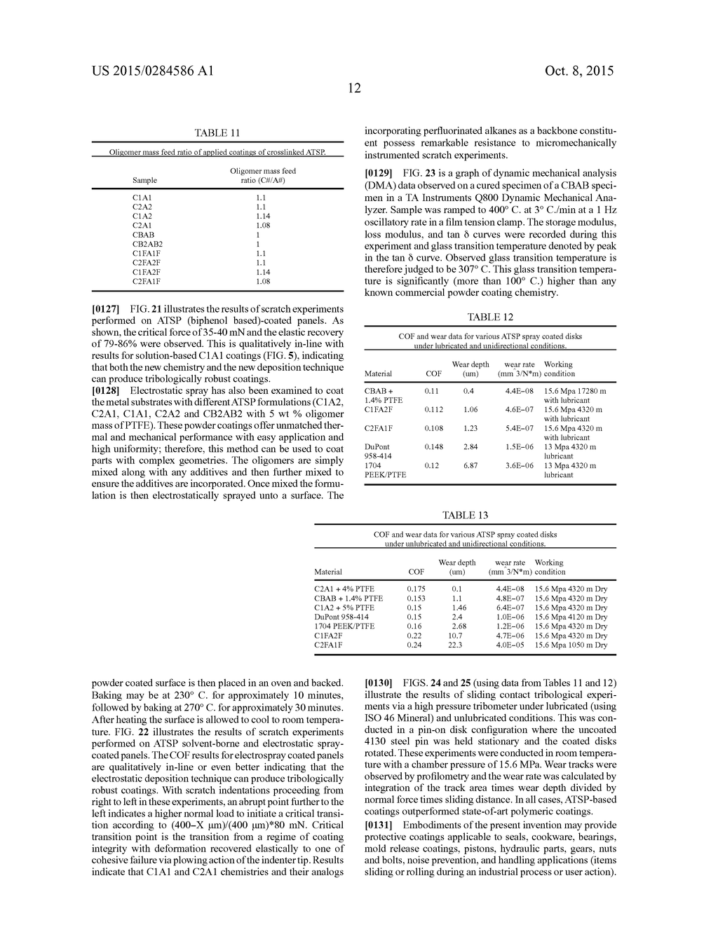 Polymer Coating System For Improved Tribological Performance - diagram, schematic, and image 38