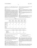 PROPYLENE-BASED POLYMER AND HOT MELT ADHESIVE diagram and image