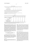 PROPYLENE-BASED POLYMER AND HOT MELT ADHESIVE diagram and image