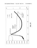 ADHESIVE COMPOSITIONS CONTAINING A BLOCK COPOLYMER WITH POLYMYRCENE diagram and image