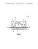 Coatings for Photoluminescent Materials diagram and image