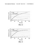 Coatings for Photoluminescent Materials diagram and image