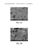 Coatings for Photoluminescent Materials diagram and image