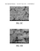 Coatings for Photoluminescent Materials diagram and image