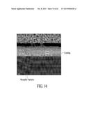 Coatings for Photoluminescent Materials diagram and image