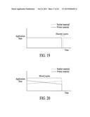 Coatings for Photoluminescent Materials diagram and image