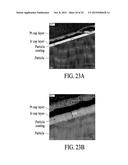 Coatings for Photoluminescent Materials diagram and image