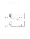 Coatings for Photoluminescent Materials diagram and image