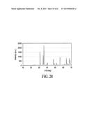 Coatings for Photoluminescent Materials diagram and image