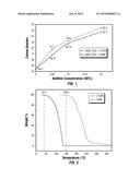 DIESEL FUEL WITH IMPROVED IGNITION CHARACTERISTICS diagram and image