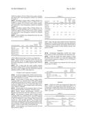 DIESEL FUEL WITH IMPROVED IGNITION CHARACTERISTICS diagram and image