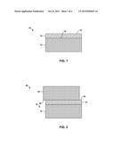 THERMALLY STABLE SELF-LUBRICATING COATINGS diagram and image