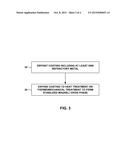 THERMALLY STABLE SELF-LUBRICATING COATINGS diagram and image