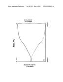 HYDROPHOBIC AND HYDROPHILIC INTERPENETRATING POLYMER NETWORKS DERIVED FROM     HYDROPHOBIC POLYMERS AND METHODS OF PREPARING THE SAME diagram and image