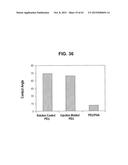 HYDROPHOBIC AND HYDROPHILIC INTERPENETRATING POLYMER NETWORKS DERIVED FROM     HYDROPHOBIC POLYMERS AND METHODS OF PREPARING THE SAME diagram and image