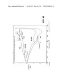 HYDROPHOBIC AND HYDROPHILIC INTERPENETRATING POLYMER NETWORKS DERIVED FROM     HYDROPHOBIC POLYMERS AND METHODS OF PREPARING THE SAME diagram and image