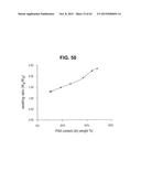 HYDROPHOBIC AND HYDROPHILIC INTERPENETRATING POLYMER NETWORKS DERIVED FROM     HYDROPHOBIC POLYMERS AND METHODS OF PREPARING THE SAME diagram and image