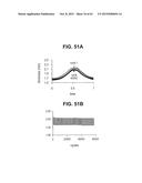 HYDROPHOBIC AND HYDROPHILIC INTERPENETRATING POLYMER NETWORKS DERIVED FROM     HYDROPHOBIC POLYMERS AND METHODS OF PREPARING THE SAME diagram and image