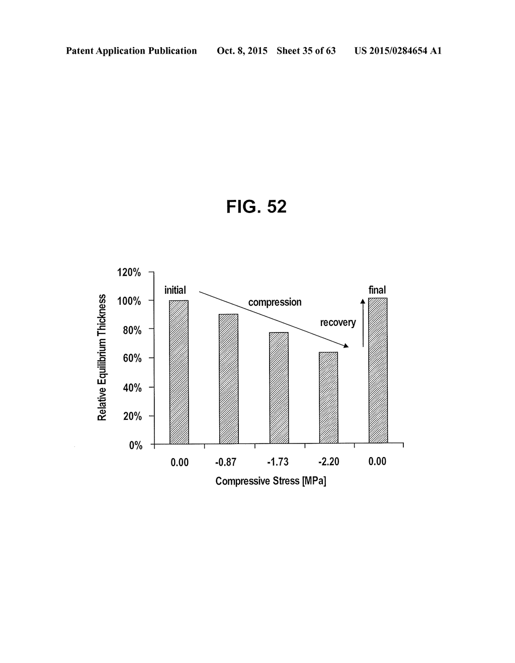 HYDROPHOBIC AND HYDROPHILIC INTERPENETRATING POLYMER NETWORKS DERIVED FROM     HYDROPHOBIC POLYMERS AND METHODS OF PREPARING THE SAME - diagram, schematic, and image 36