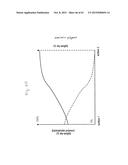 HYDROPHOBIC AND HYDROPHILIC INTERPENETRATING POLYMER NETWORKS DERIVED FROM     HYDROPHOBIC POLYMERS AND METHODS OF PREPARING THE SAME diagram and image