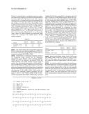 DNA POLYMERASES WITH IMPROVED ACTIVITY diagram and image