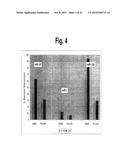 METHODS AND COMPOSITIONS INVOLVING MIRNA  AND MIRNA INHIBITOR MOLECULES diagram and image