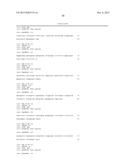 METHODS AND COMPOSITIONS INVOLVING MIRNA  AND MIRNA INHIBITOR MOLECULES diagram and image