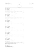 METHODS AND COMPOSITIONS INVOLVING MIRNA  AND MIRNA INHIBITOR MOLECULES diagram and image