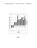 METHODS AND COMPOSITIONS INVOLVING MIRNA  AND MIRNA INHIBITOR MOLECULES diagram and image