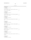 METHODS AND COMPOSITIONS INVOLVING MIRNA  AND MIRNA INHIBITOR MOLECULES diagram and image