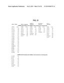 METHODS AND COMPOSITIONS INVOLVING MIRNA  AND MIRNA INHIBITOR MOLECULES diagram and image