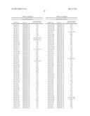 METHODS AND COMPOSITIONS INVOLVING MIRNA  AND MIRNA INHIBITOR MOLECULES diagram and image