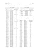 METHODS AND COMPOSITIONS INVOLVING MIRNA  AND MIRNA INHIBITOR MOLECULES diagram and image