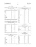 METHODS AND COMPOSITIONS INVOLVING MIRNA  AND MIRNA INHIBITOR MOLECULES diagram and image