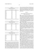 METHODS AND COMPOSITIONS INVOLVING MIRNA  AND MIRNA INHIBITOR MOLECULES diagram and image