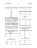 METHODS AND COMPOSITIONS INVOLVING MIRNA  AND MIRNA INHIBITOR MOLECULES diagram and image